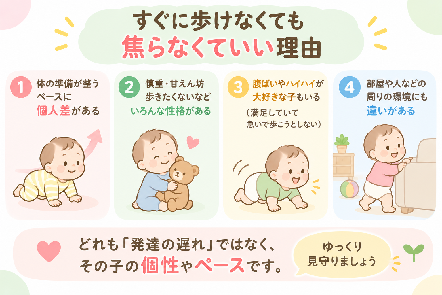 すぐに歩けなくても焦らなくていい理由